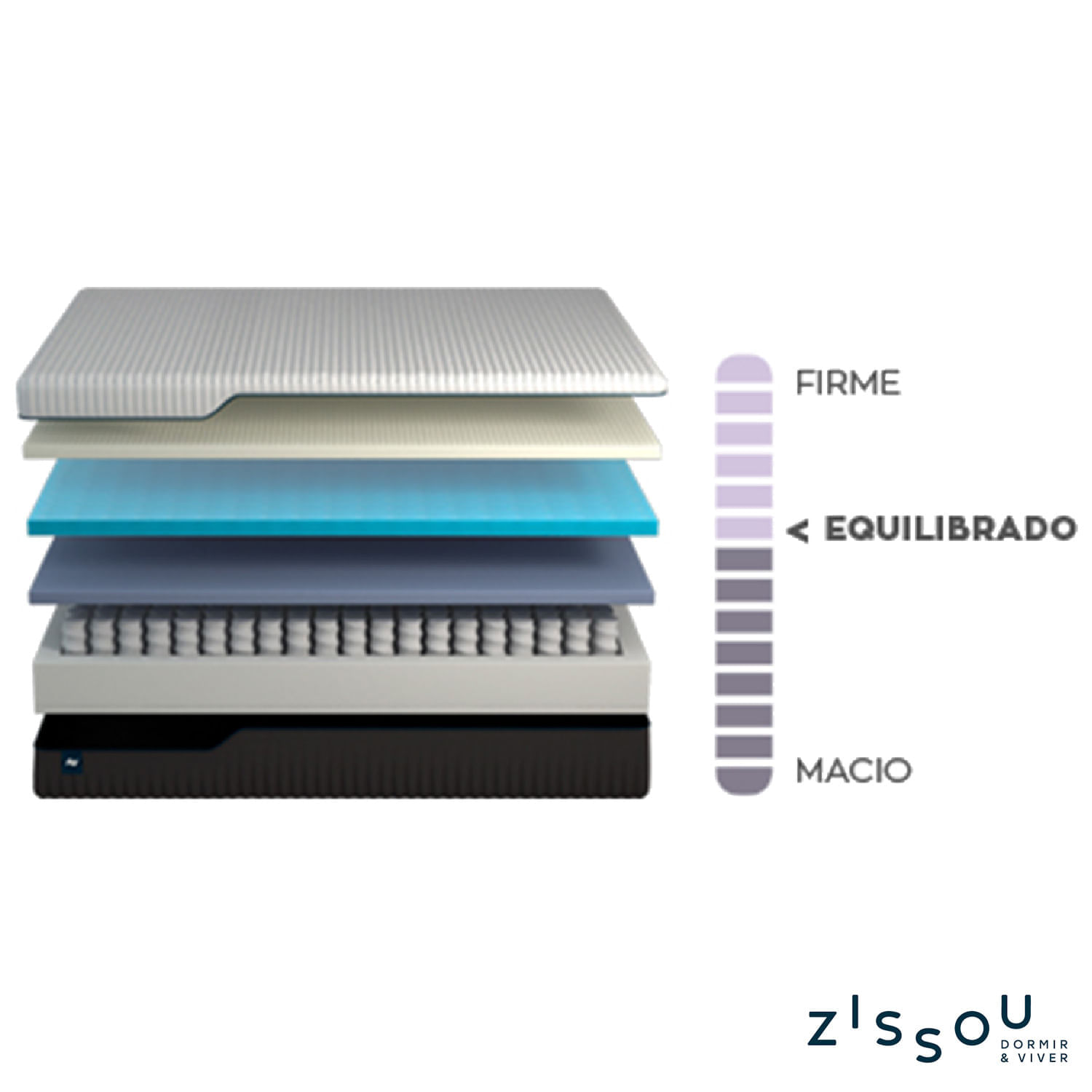 Colchão Zissou Blue Queen